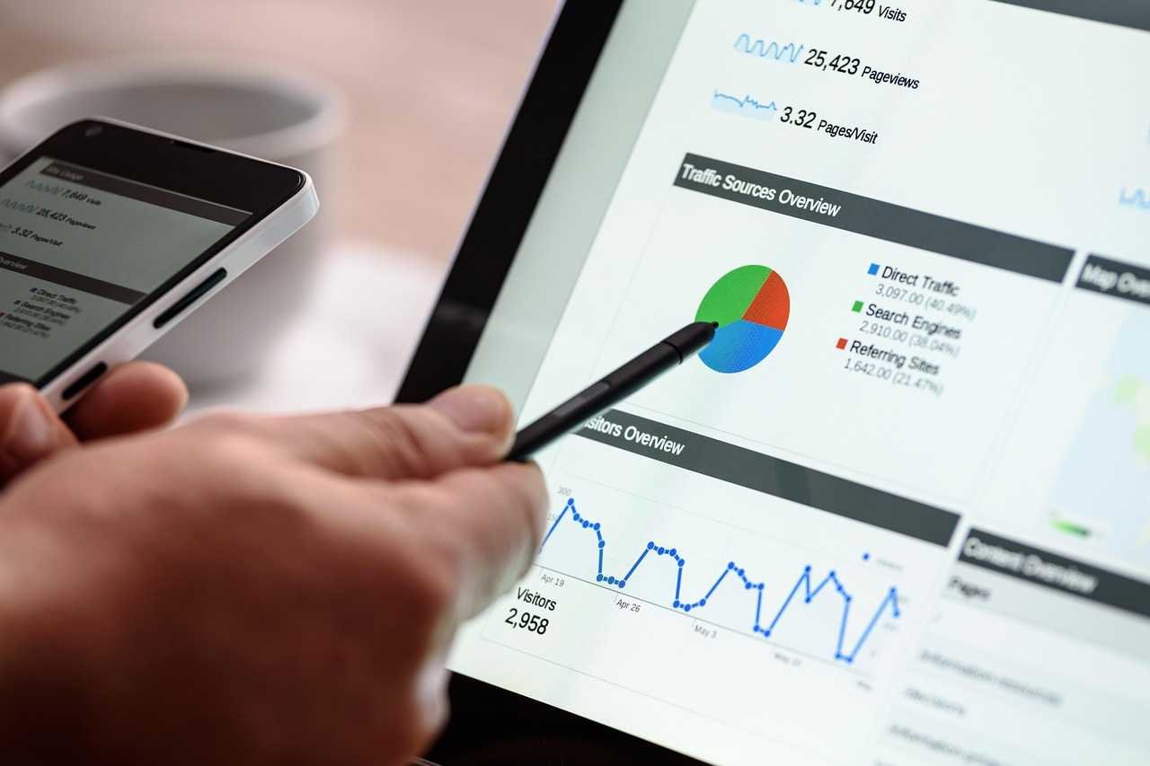 Cómo impulsar tu negocio gestionando tú mismo su marketing digital